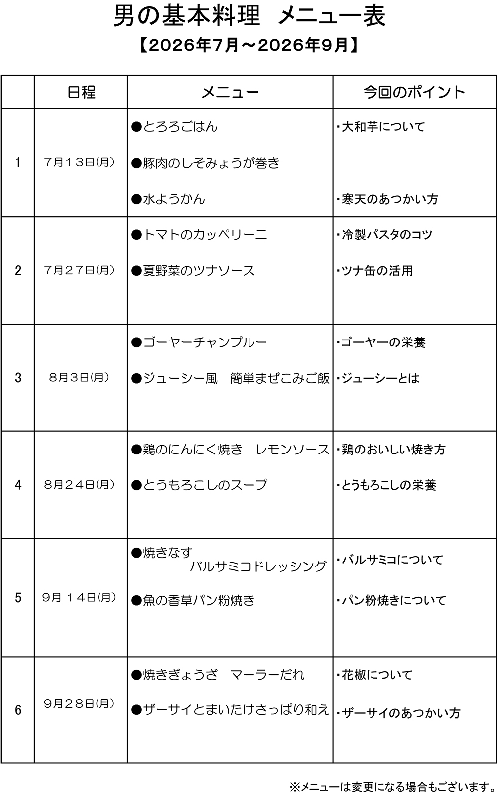 男の基本料理7月～9月のメニューを追加致しました。